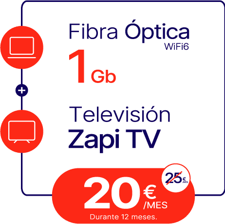 Oferta Fibra Óptica